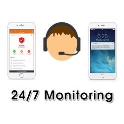 Alarm Monitoring Services