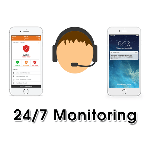 Alarm Monitoring Services | AlarmSystemStore.com